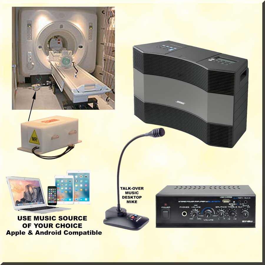 Patient Sound Systems and Accessories - Scan Sound,