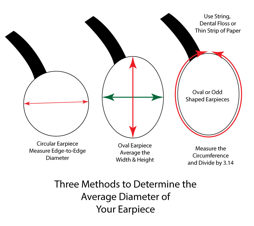 measure-headphone-earpiece.1.png